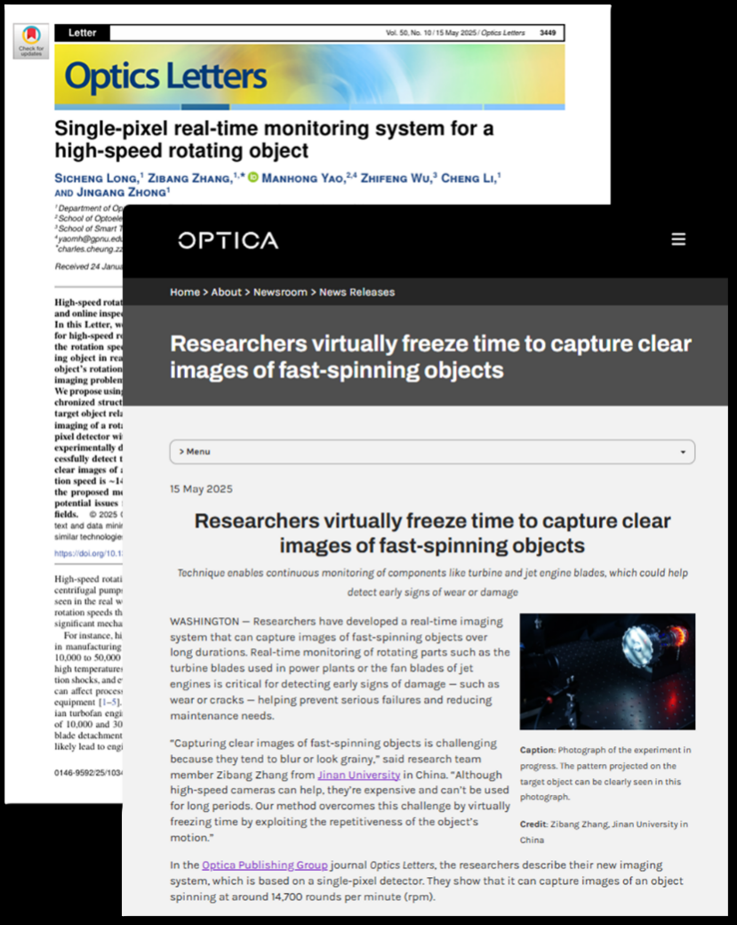 論文首頁及美國光學(xué)學(xué)會官網(wǎng)上新聞報道的截圖 配圖2