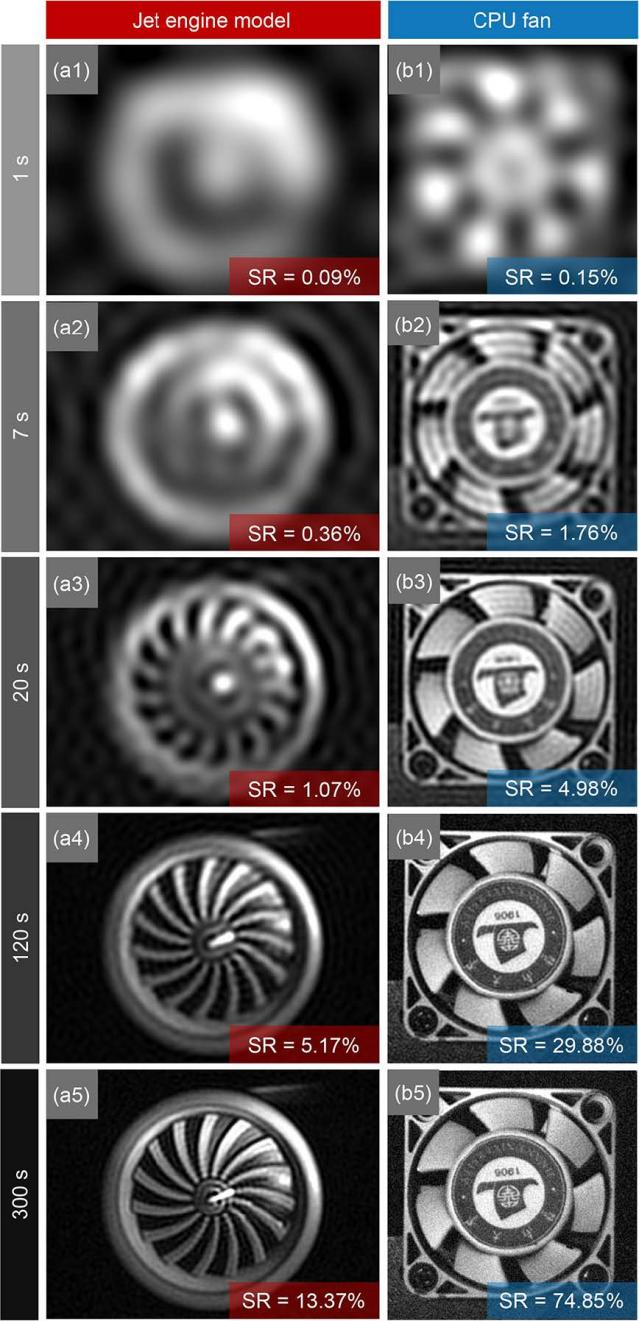 噴氣發(fā)動機(jī)模型(平均轉(zhuǎn)速2179.67 轉(zhuǎn)/分)與CPU風(fēng)扇(平均轉(zhuǎn)速14682.51 轉(zhuǎn)/分)的實(shí)時成像結(jié)果 配圖3