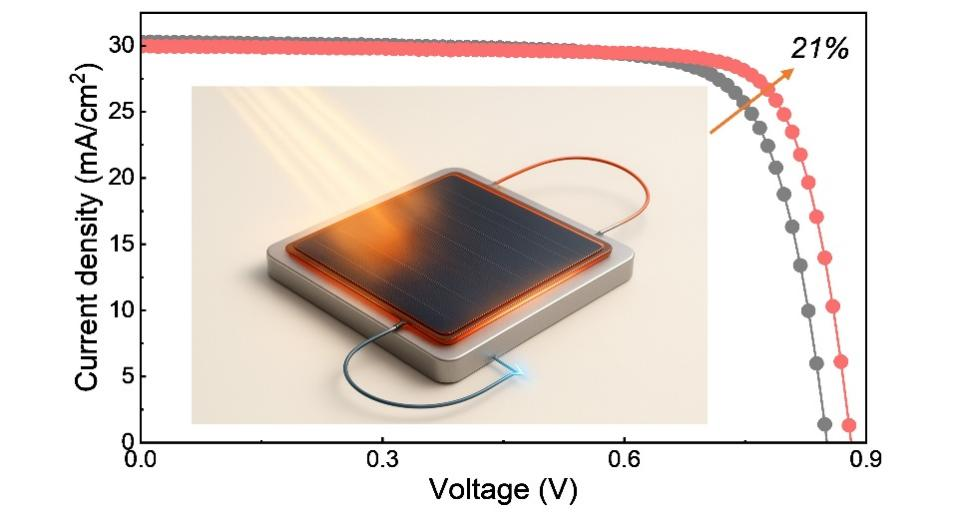 CdSeTe薄膜太陽(yáng)電池效率示意圖 配圖1